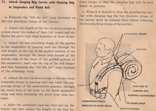 The Heavy Hints for Light Packs pamphlet provided with the M1961 Field Pack (up until 1966) contained instructions on how to attach the sleeping bag carrier to the suspenders.