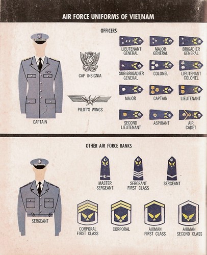 Like the original 1962 edition, the back cover of the PG21A Guide featured the ranks of the Air Force.