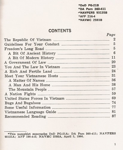 Contents page of the 1970 edition of the PG-21B Pocket Guide to Vietnam