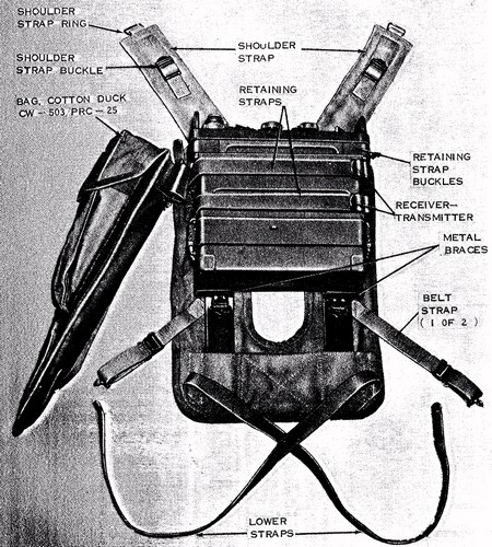 The CW-503 / PRC-25 Radio Accessories Bag could be clipped to the side of the ST-138 Harness.